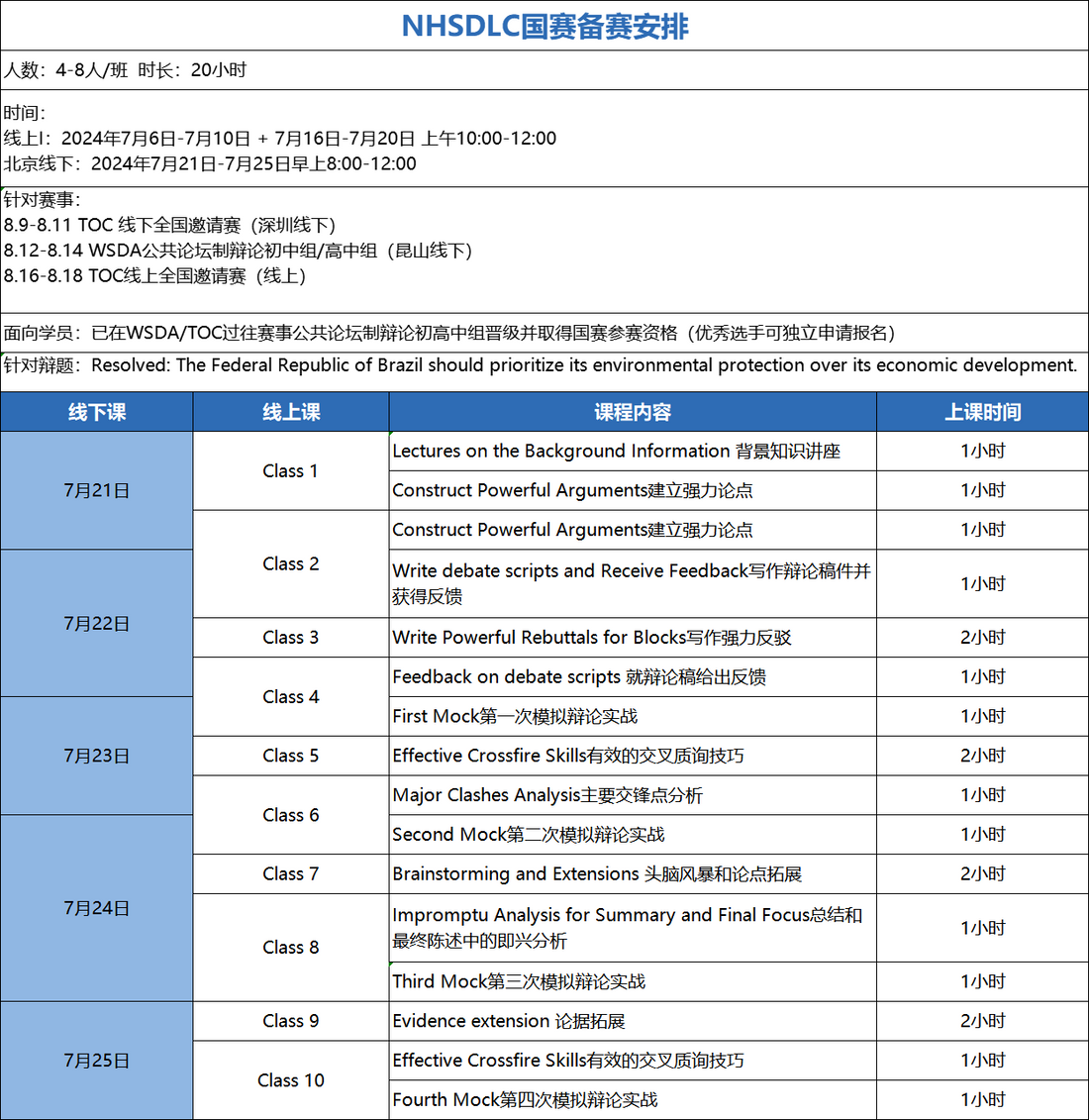 【2024年暑期】夏季NHSDLC国赛集训时间表