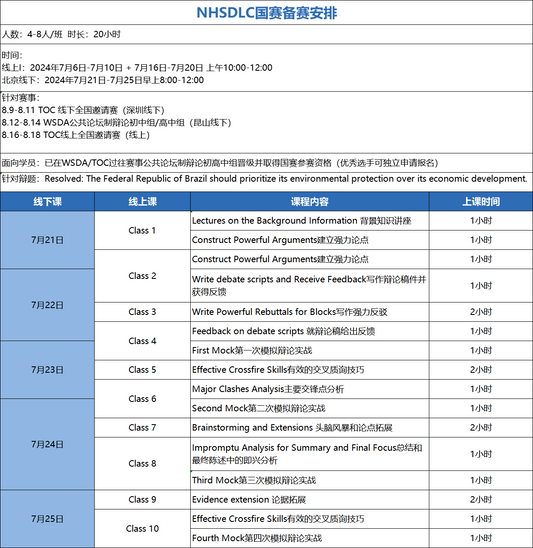 【2024年暑期】夏季NHSDLC国赛集训时间表